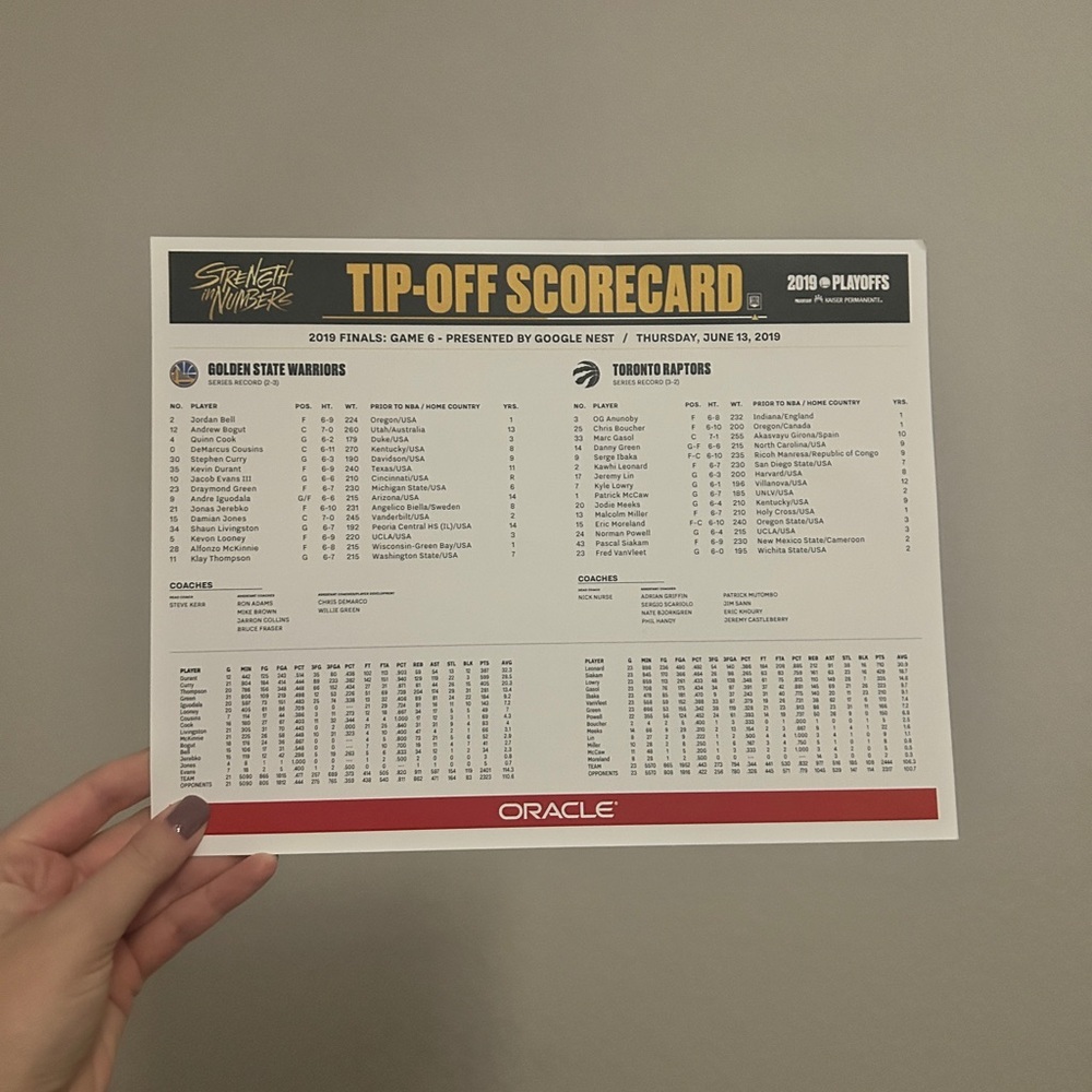 Golden State Warriors Round 4 Game 4 NBA Finals Playoffs Scorecard, 6/7/19- NEW